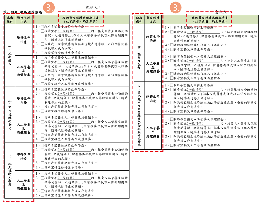 預立醫療決定書-填寫範例-2.3