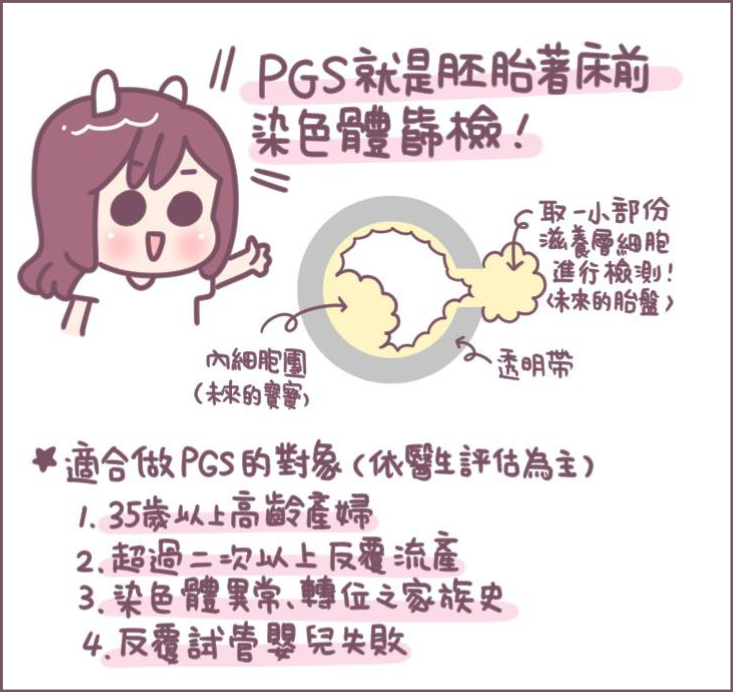 PGTA-1/不死兔圖文授權