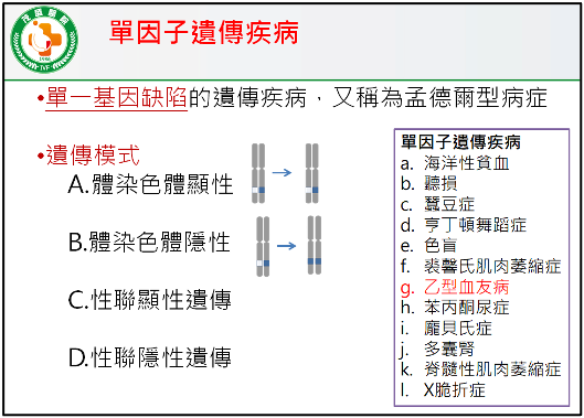 圖片 1