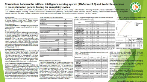 茂盛團隊發表Poster-非整倍體週期在植入前以AI評分系統及基因篩檢選胚與活產結果之間的關聯性