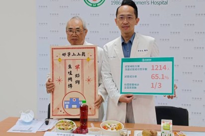 超過5%的30歲以下女孩生育力極差，近1成的35歲以下婦女難孕